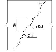 地下室漏水如何高壓灌漿？專業(yè)老師傅手把手教學(xué)，建議收藏！(圖7)